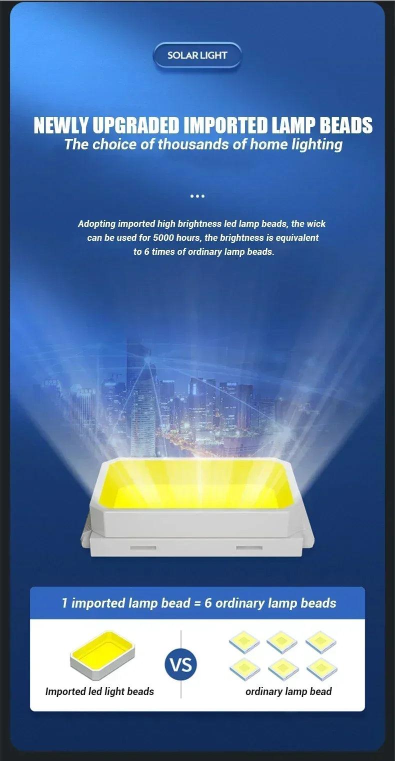 Solar Buitenlamp met Bewegingssensor – Split Paneel – 100/120/128 LED – 3 Lichtstanden – IP65 Waterdicht – Tuin, Schutting & Oprit