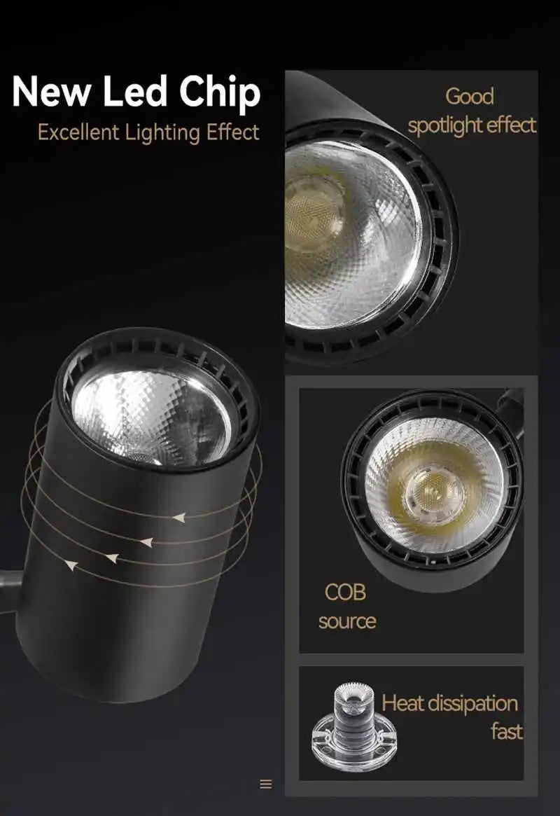 LED railspot 220V – 12W/20W/30W/40W plafond track verlichting voor woonkamer & keuken