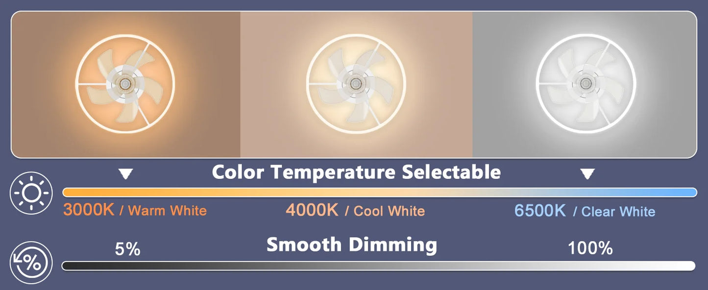 Slimme plafondventilator met LED licht & afstandsbediening – 6 snelheden, dimbaar (50 cm)