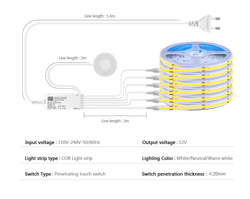 Moderne LED COB lichtstrip met touch- en handscan dimmer. Dimbaar, hoge lichtopbrengst en ideaal voor akoestische panelen, kasten, planken en sfeervolle wandverlichting.
