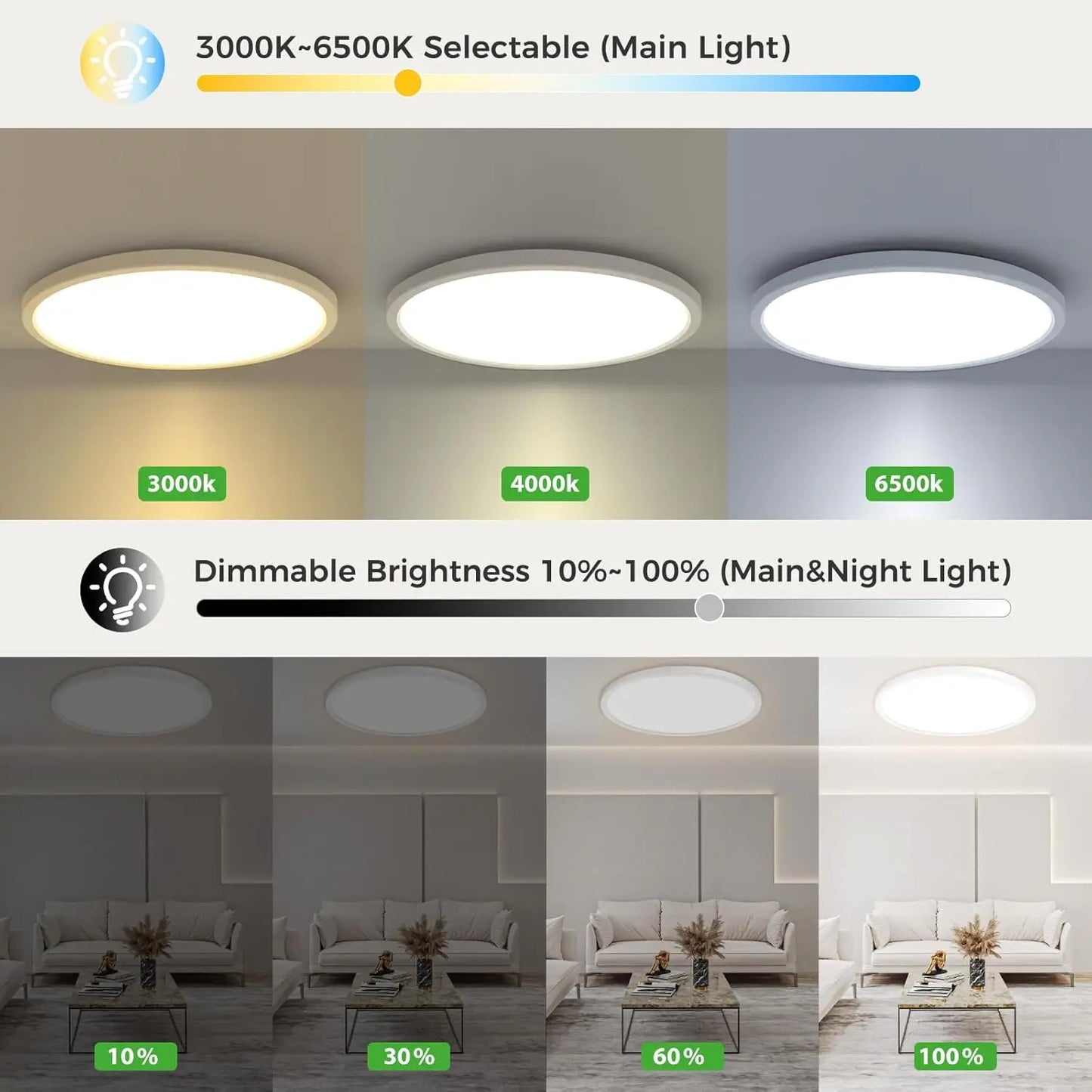 24W LED plafondlamp met RGB & nachtlicht – dimbare plafondverlichting met afstandsbediening voor slaapkamer & woonkamer