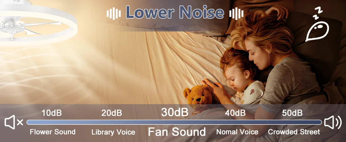 Slimme plafondventilator met LED licht & afstandsbediening – 6 snelheden, dimbaar (50 cm)