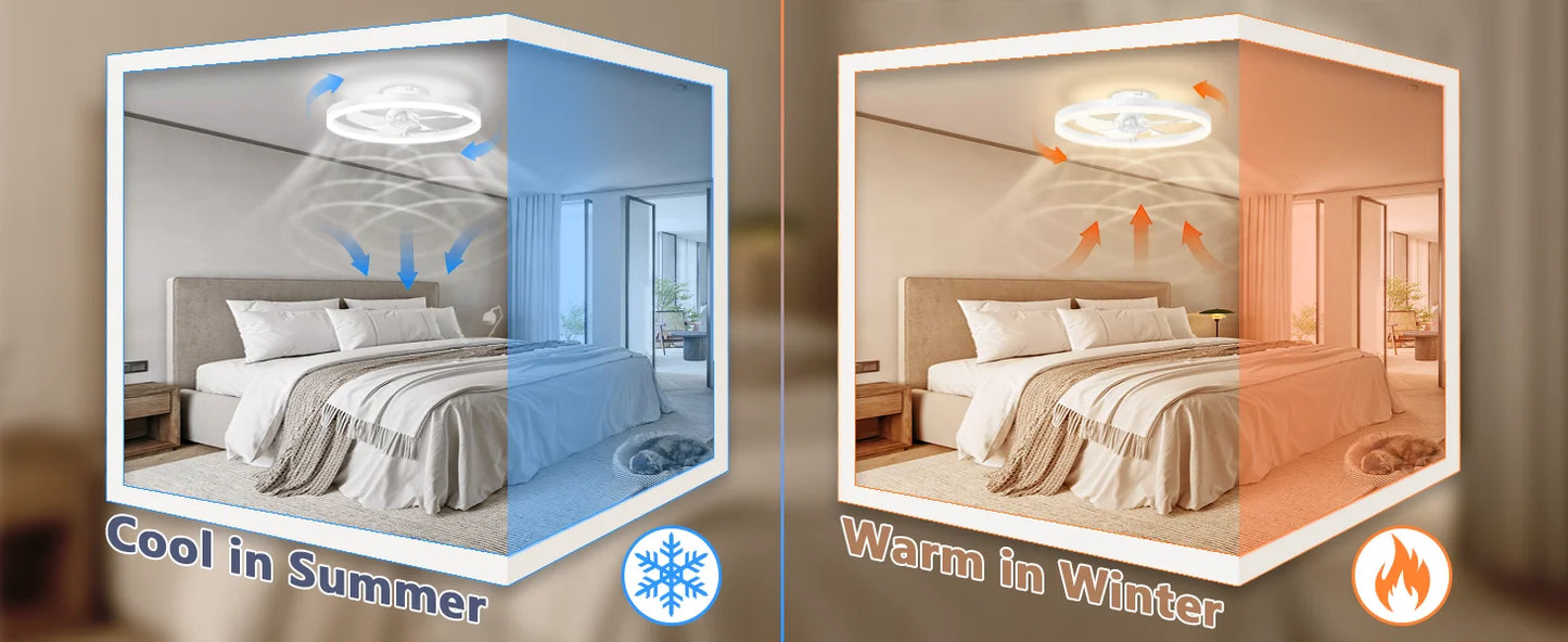 Slimme plafondventilator met LED licht & afstandsbediening – 6 snelheden, dimbaar (50 cm)