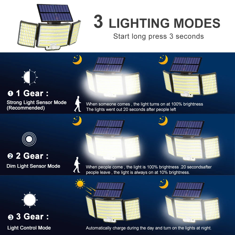 366 LED zonne-energie buitenlamp met bewegingssensor – IP65 waterdichte tuin & beveiligingslamp