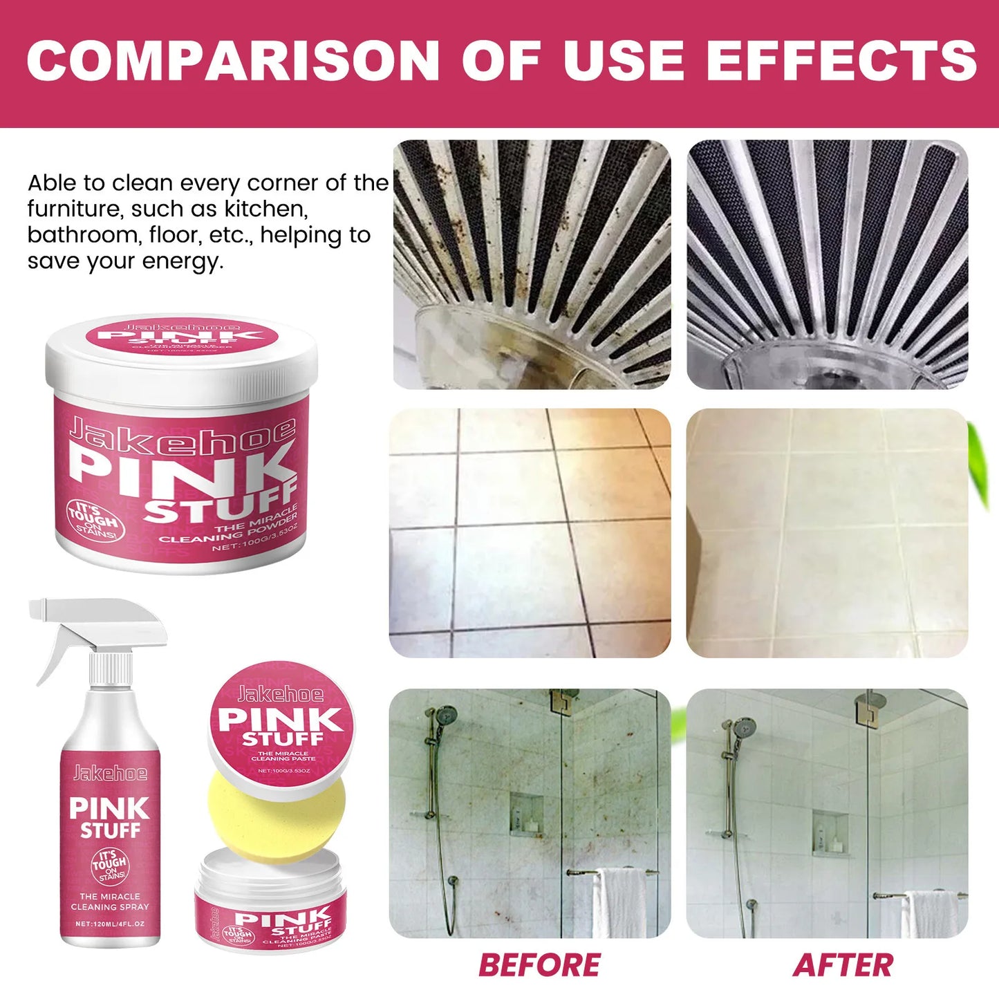 Allesreiniger Kit – Effectieve Vet- & Vlekverwijderaar voor Keuken, Badkamer en Meer