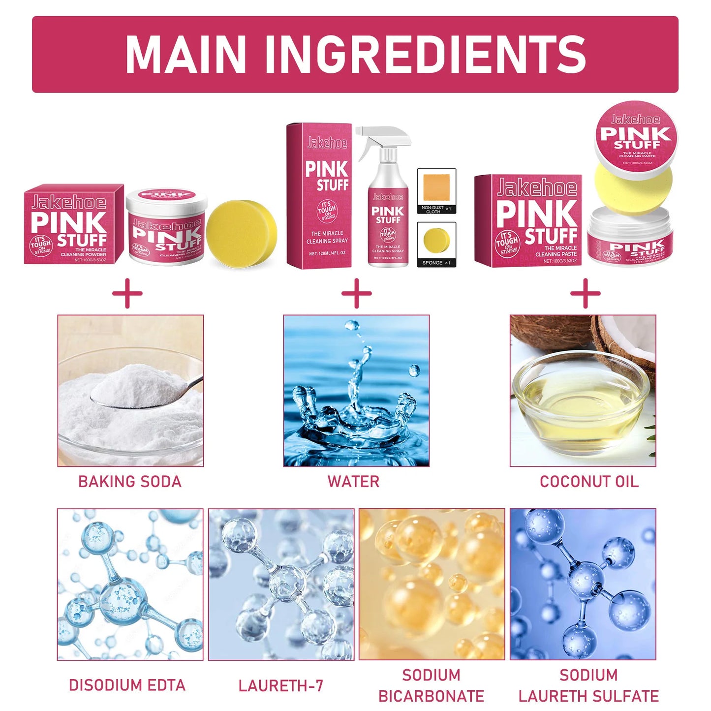 Allesreiniger Kit – Effectieve Vet- & Vlekverwijderaar voor Keuken, Badkamer en Meer