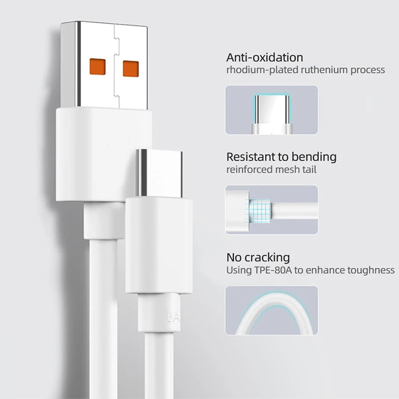Xiaomi 67W originele snellader EU – Turbo Charge adapter met 6A USB-C kabel