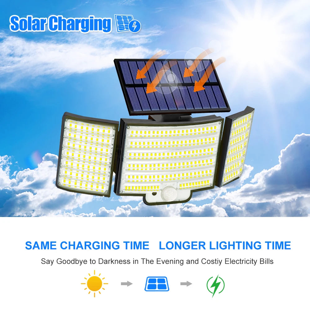 366 LED zonne-energie buitenlamp met bewegingssensor – IP65 waterdichte tuin & beveiligingslamp