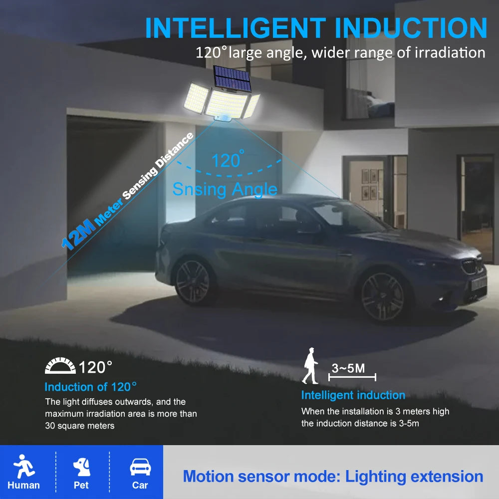 366 LED zonne-energie buitenlamp met bewegingssensor – IP65 waterdichte tuin & beveiligingslamp