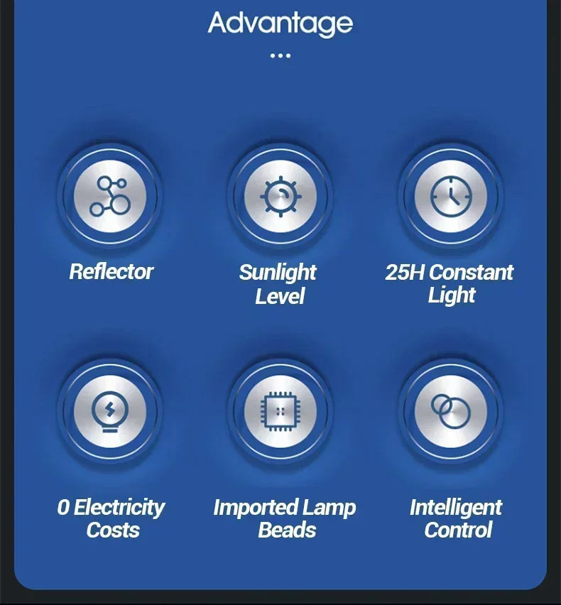 Solar Buitenlamp met Bewegingssensor – Split Paneel – 100/120/128 LED – 3 Lichtstanden – IP65 Waterdicht – Tuin, Schutting & Oprit